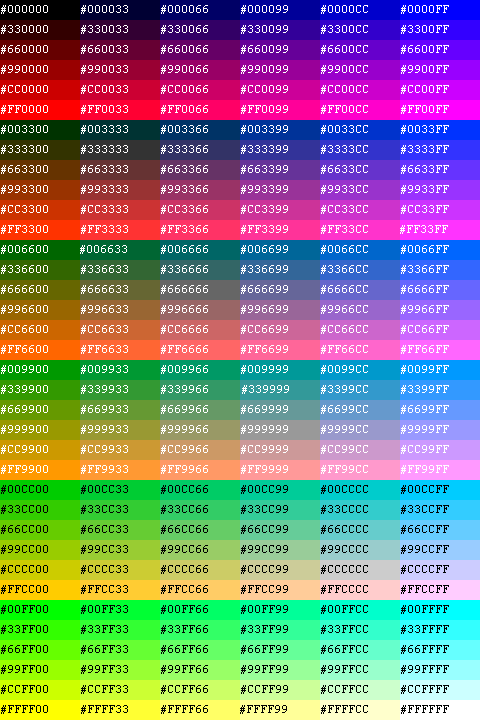 256 Grundfarben hexadezimal