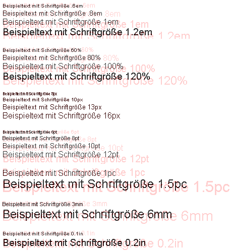 Der Vergleich der Darstellung von Schriften auf einer Webseite gem der Einstellung kleine oder groe Schriftarten.