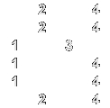 Fingersatz-Vorschlag für das II-Pattern Vorschlag für einen Fingersatz für das II-Pattern
