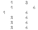 Fingersatz-Vorschlag für das III-Pattern Vorschlag für einen Fingersatz für das III-Pattern