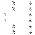 Fingersatz-Vorschlag für das V-Pattern Vorschlag für einen Fingersatz für das V-Pattern