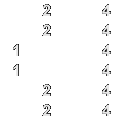 Vorschlag fr einen Fingersatz fr das V-Pattern