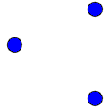 Positionen der Dur-Grundtne im I-Pattern der Pentatonik-Skala