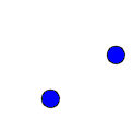 Positionen der Dur-Grundtne im V-Pattern der Pentatonik-Skala