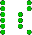 schematisiertes Griffbrett mit Tnen des Pentatonik I-Pattern