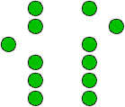 schematisiertes Griffbrett mit Tnen des Pentatonik III-Pattern